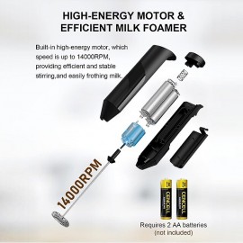 Electric Milk Frother Handheld Automatic Rotary Egg Beater Coffee Foamer Drink Mixer Whisk ABS Plastic Cooking Stirring Tools
