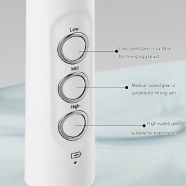 3 In 1 Portable Rechargeable Electric Milk Frother Foam Maker Handheld Foamer High Speeds Drink Mixer Coffee Frothing Wand
