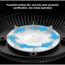 Multipurpose Ashtray with Air Purifier Function for Filtering Second-Hand Smoke From Cigarettes Remove Odor
