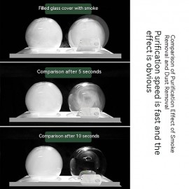 Portable Air Purifier Anion Air Purification  Air Freshener Ionizer Cleaner Dust Cigarette Smoke Remover Toilet Deodorant
