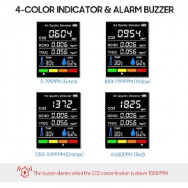 Multifunctional 5in1 CO2 Meter Digital Temperature Humidity Tester Carbon Dioxide TVOC HCHO Detector Air Quality Monitor
