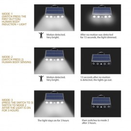 1/2PACK 4000W LED Rotatable Solar Wall Light Outdoor Waterproof Rotatable 270 Wide Angle PIR Human Body Motion Sensor with Bracket Suitable for Garden Path Lighting Street Light

