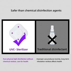 Toilet Deodorizer With Incense Home Generation Mini Air Purifier LED Ultraviolet Toilet Disinfection Lamp Uvc Germicidal Lamp
