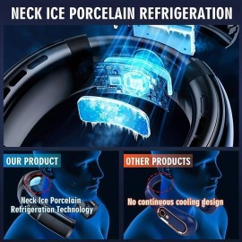1pc Portable Bladeless Neck Fan Ice Porcelain Cold Wind Rechargeable Wearable Personal Fan With 360 Cooling Airflow  And Hands-Free Design Ideal For Travel And Indoor Use Summer Essent
