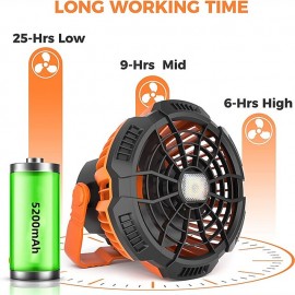 Camping Fan Rechargeable Battery Powered Fan with LED Lantern 270 Rotation USB Battery Operated Tent Fan for Camping with Hook Portable Personal Fan for Travel Picnic Fishing
